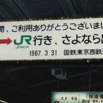 1987年（昭和62年）の年表