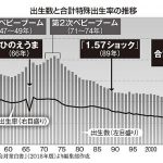 1990年6月9日