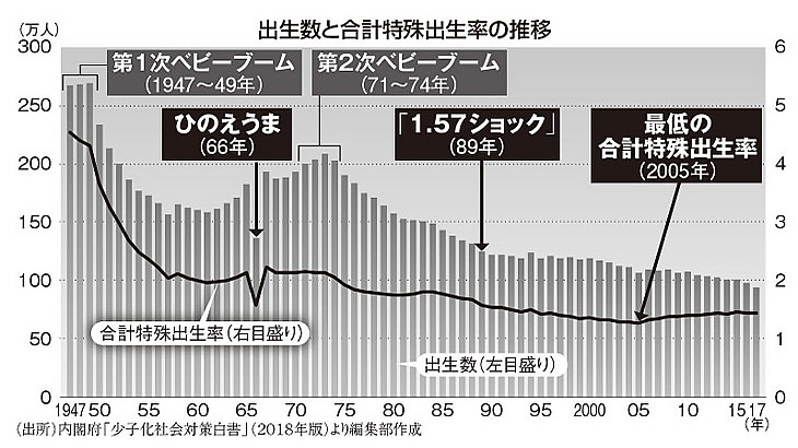 1990年6月9日